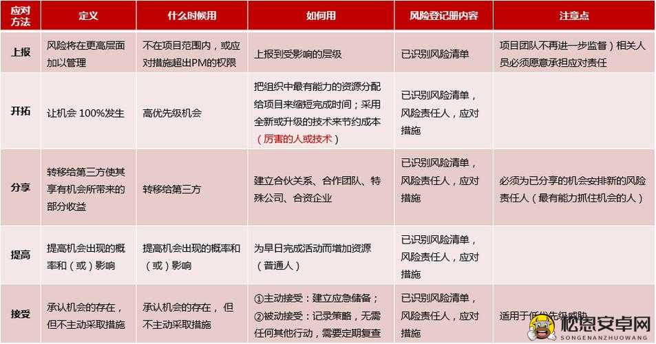 混乱家庭派对怎么解决：深入分析原因并提出具体应对策略